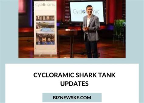 cycloramic|Cycloramic Shark Tank Update: How They Overcame Tech。